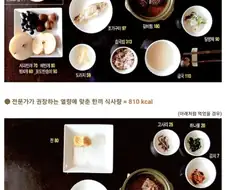 전문가가 권하는 추석 적정 식사량 ㄷㄷㄷ