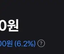 세계 1위 영업이익 실적 공개한 기업 주가
