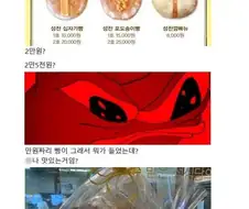 성심당이 유일하게 가격으로 욕 먹었던 빵
