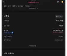 주식)주식 파는 것도 실력인 이유