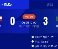 멕시코: 꼬레아! 우린 빚 다 갚았다!