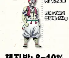 상현3 되는 방법.manga