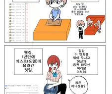 1년정도 낙담 했다가 기적이 일어난 만화