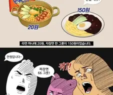 만원권 처음 나왔을 당시 사람들 인식