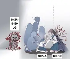 주식) 지금 회사별 투자자들 한장요약.jpg