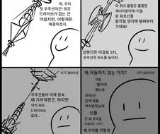 현실은 하드sf 세계관인 걸까