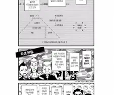 설정은 별 상관없는 공업고등학교 만화.manga
