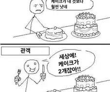 창작자와 팬덤의 인식 차이