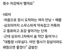 결정사 8회차 후기