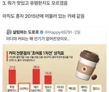 스벅은 그렇다치고 이디야는 왜 저래.jpg