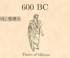 인류 최초의 옵션 거래 기록