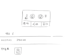 30대 백수가 여장하는.manwha