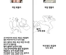 게임 복돌이 vs 게임 정돌이