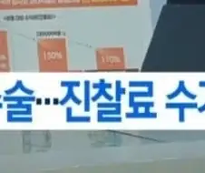 25년만에 대수술... 진찰료 수가 확 올린다