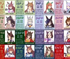 [말딸] 말딸들의 MBTI 타입