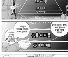 일본 만화에서 알려주는 아이돌들의 등급표.manhwa
