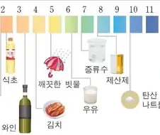 페-하!