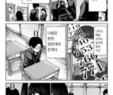 어느날 사람들의 머리 위로 숫자가 보이기 시작한 만화.manga