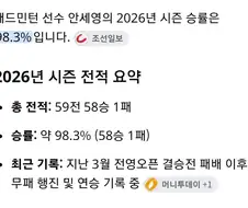 배드민턴 26시즌 안세영선수 승률