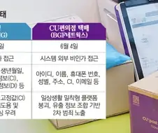 쿠팡 과징금으로 인해 두려움에 떠는 회사.JPG