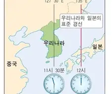 한국이 아무리 노력해도 매번 일본에 뒤쳐지는거