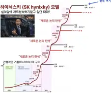 주식) 하이닉스키 모델 고증 빠진 거 추가해옴