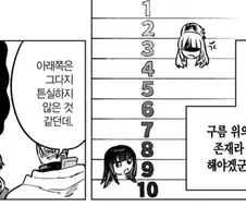 섹드립 같아 보이지만 아닙니다.