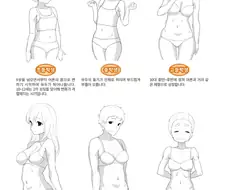 만화 여성 나이별 신체 특징 ^,^