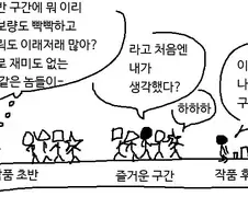 작품 초반 진입장벽을 견뎌냈을때