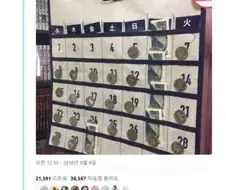 일일 로그인 보너스.jpg