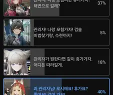 엔드필드) 어휴 페도들