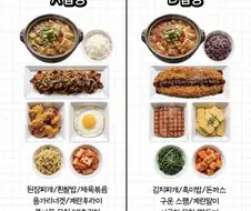 51% : 49% 나온 밥상