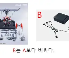 이해할 수 없는 부등식