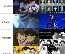 코난보다 김전일이 더 악질인 이유