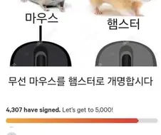 의외로 실패한 서명운동