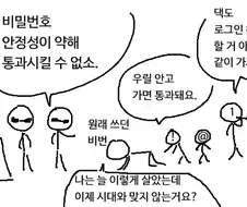 원래쓰던 비밀번호가 안된다고 할 때.manwha