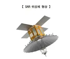 한국 군사위성 이름이 425인 이유