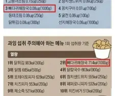 뼈다귀해장국 이 새끼가 대단한 점