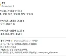 알고보면 출처가 확실한 단어들