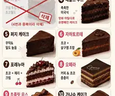취향따라 골라먹는 초코케이크