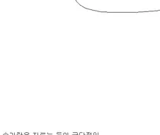 롤 중독에서 벗어나는 방법.manga