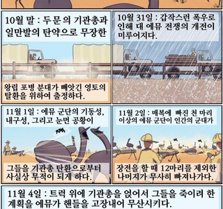 호주군의 에뮤전쟁.manga