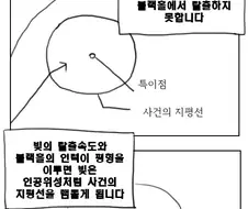 블랙홀 덕분에 취업하는 만화