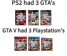 PS2 시절에는 GTA 시리즈가 세 작품이 나왔고