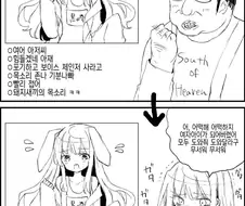 미소녀로 TS 되어서 당황해도 하면 안되는 행동.MANGA