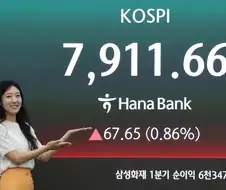 코스피 8,000