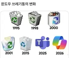 윈도우 쓰레기통의 진화