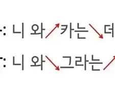 경상도 사투리 특