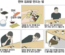 연어 초밥 만드는 방법.manwha