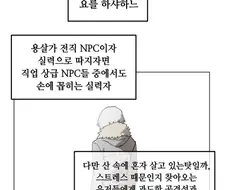 GM에게 덤비는 직업전직 NPC.manhwa